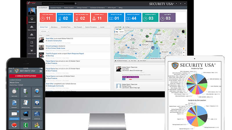Security USA® command center monitoring safety devices and integrated security systems.
